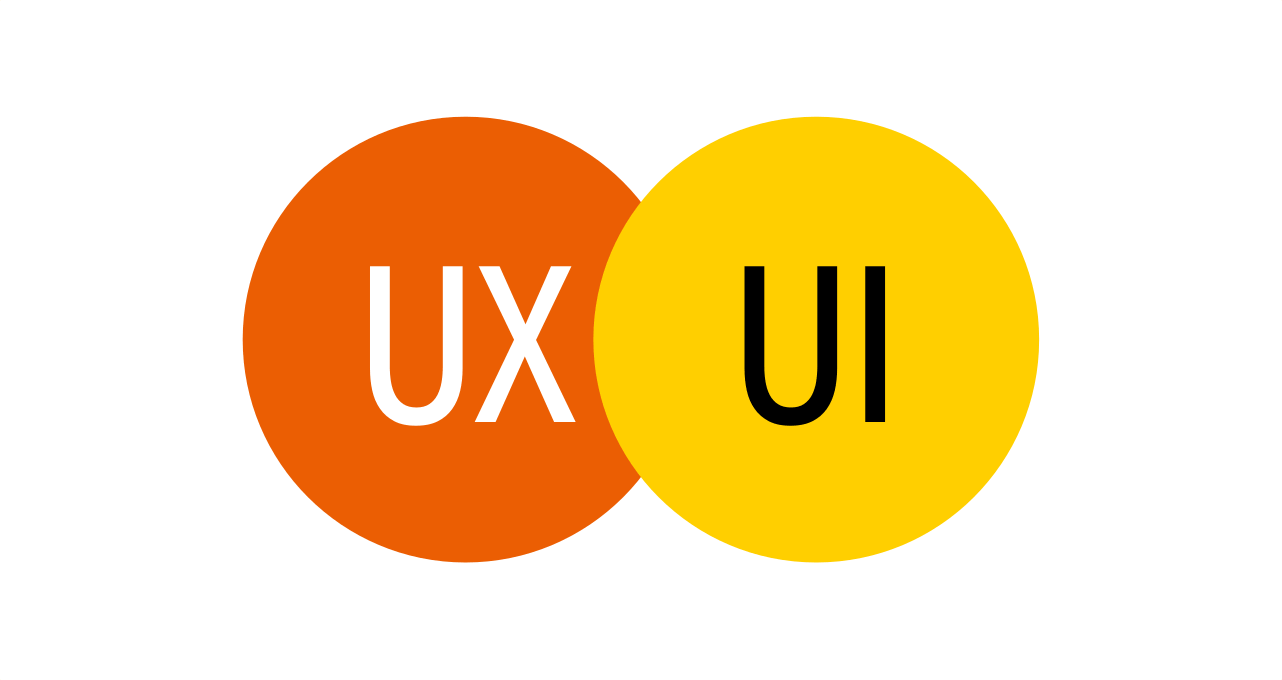 UX UI Logo